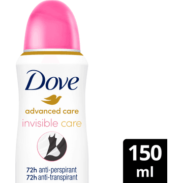 Alle Dove, Axe, Rexona of Vaseline